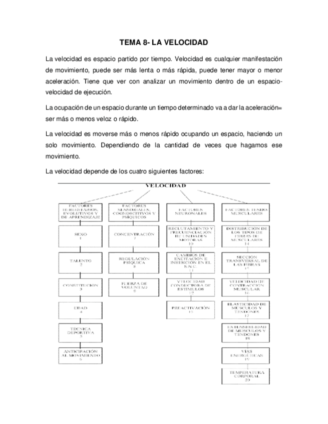 Miniatura del documento TEMA-8-velocidad.pdf