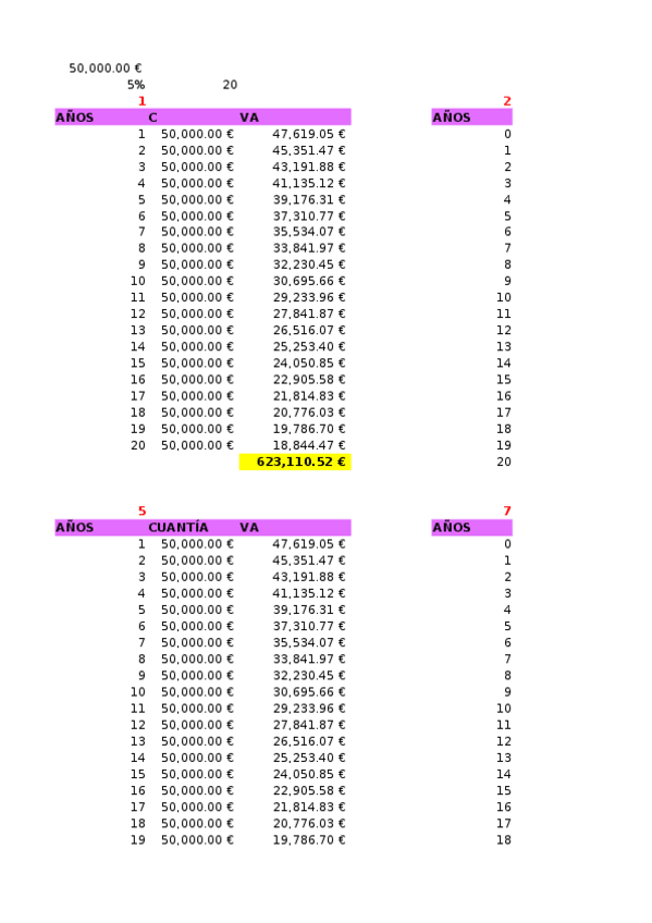 Miniatura del documento EJERCICIOS-TEMA-3-version-1.xlsb.xlsx