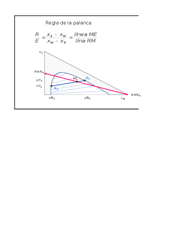 Miniatura del documento ELL1-Y-ELL2.xlsx