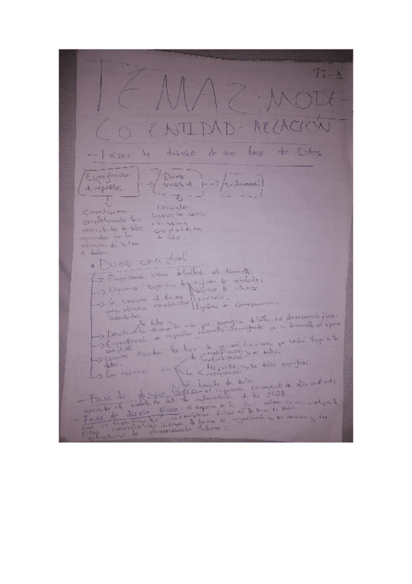 Miniatura del documento Apuntesbasestema1.docx