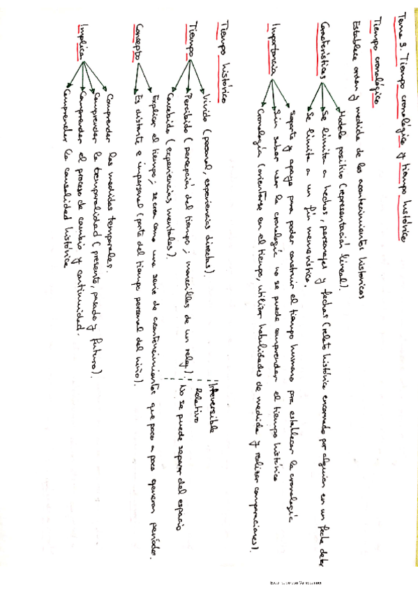 Miniatura del documento Complemento-tema-3.pdf