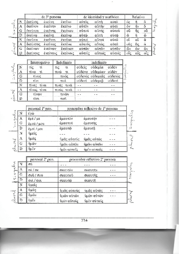 Miniatura del documento Scan0004.pdf