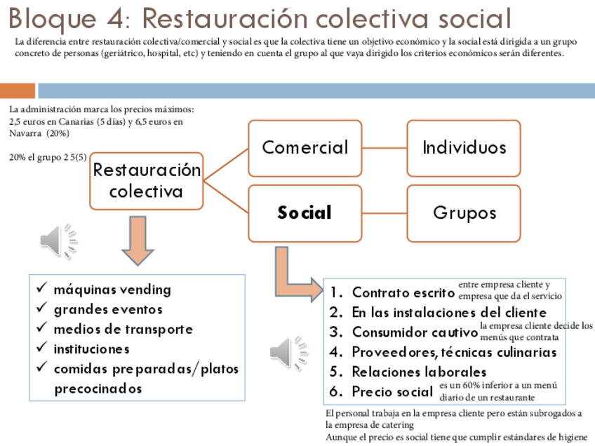 Miniatura del documento Tema-4.pdf