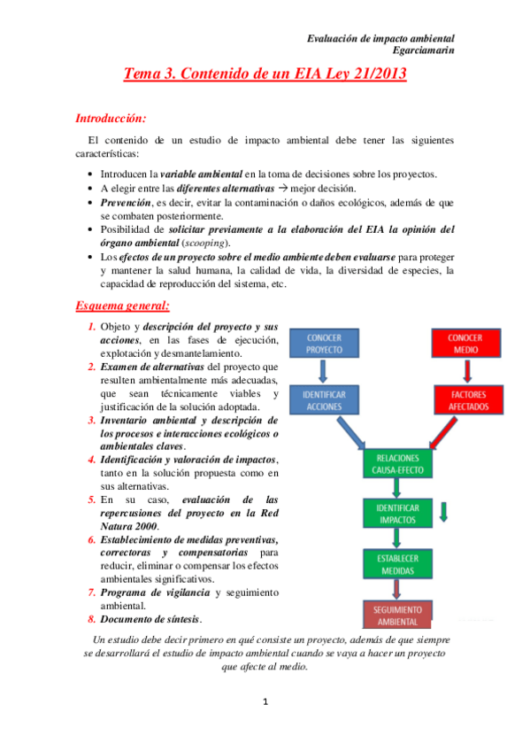 Miniatura del documento Tema 03 eia.pdf
