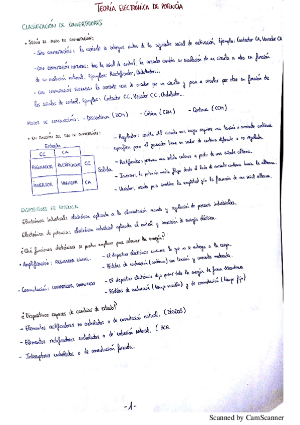 Miniatura del documento Teoria-Electronica-de-Potencia.pdf