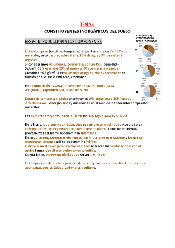 Miniatura del documento TEMA-6.pdf