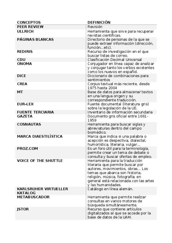 Miniatura del documento DEFINICIONES-DE-CONCEPTOS-EXAMEN.docx