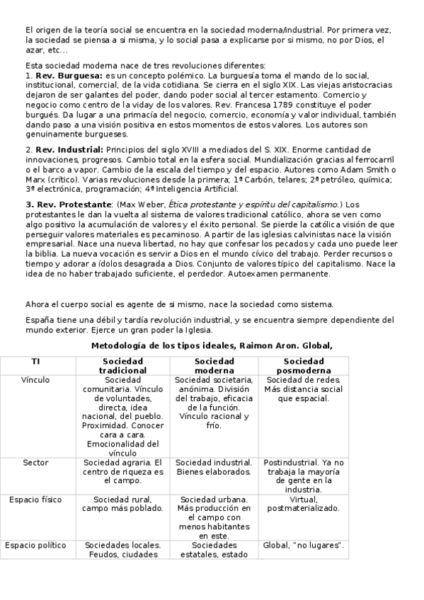 Miniatura del documento apuntes-teoria-social.docx