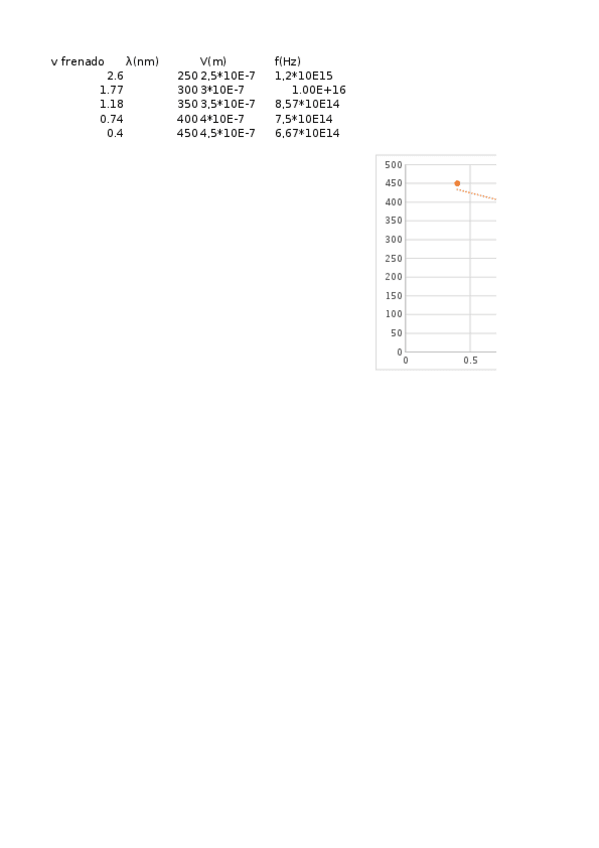 Miniatura del documento quifi2.xlsx