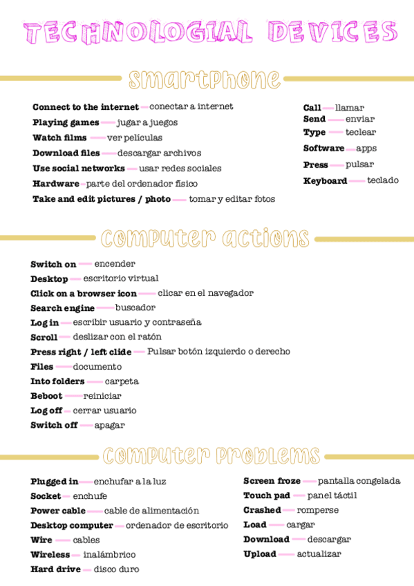 Miniatura del documento TECHNOLOGIAL-DEVICES.pdf