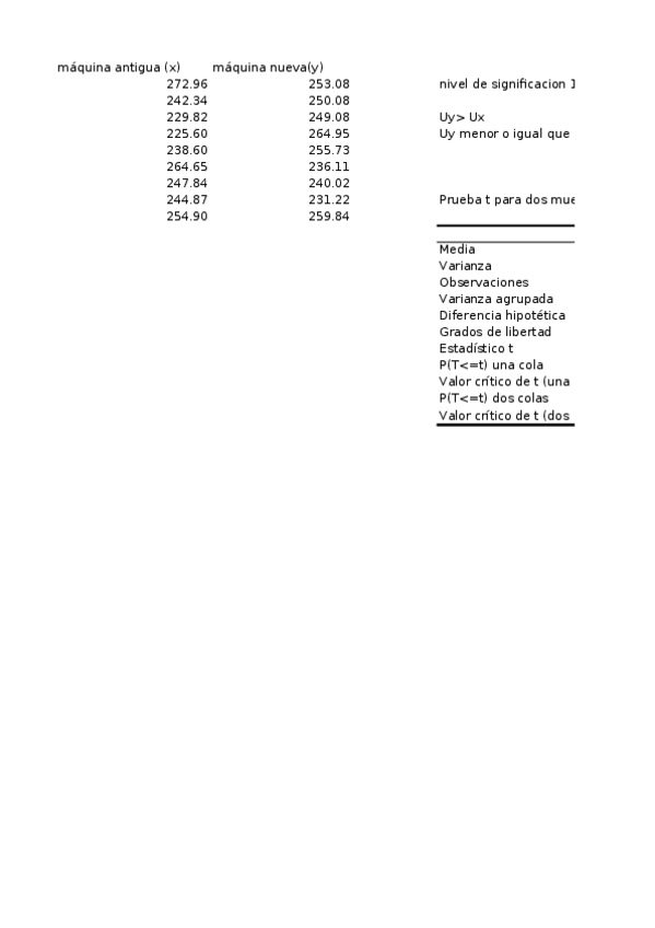 Miniatura del documento NCG-p1-s3-ej2.xls
