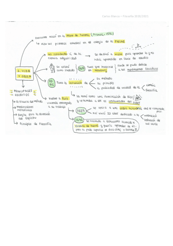 Miniatura del documento Descartes-teoria-carlos-blanco.pdf