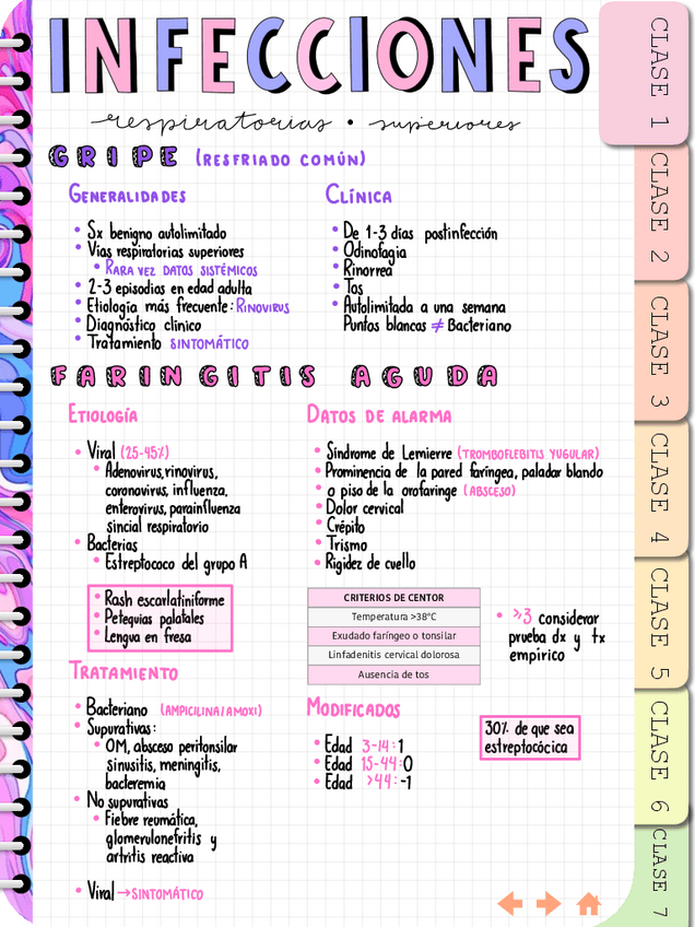 Miniatura del documento INFECCIONES-DE-VIAS-RESPIRATORIAS-.pdf