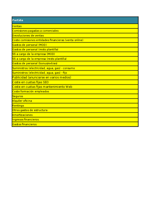 Miniatura del documento Ejemplo-analisis-de-la-cuenta-de-PyG.xlsx