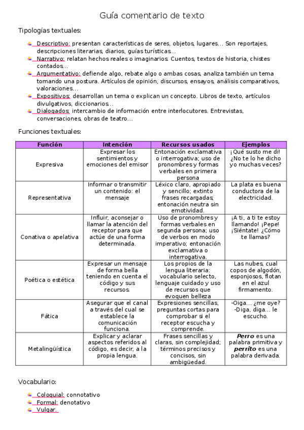 Miniatura del documento Guia-comentario-de-texto.docx