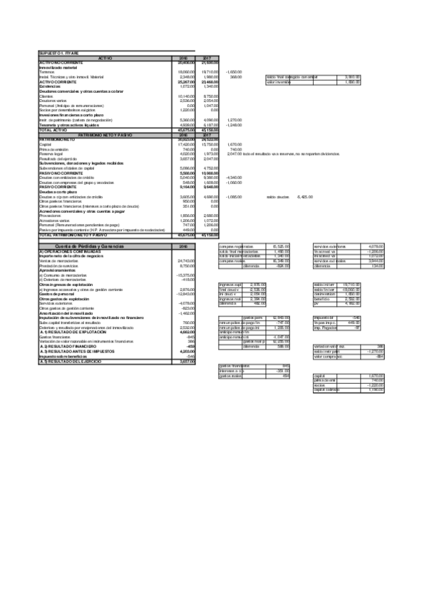 Miniatura del documento Supuesto-1.-EFE-FIYARE-AC-19-20.xls