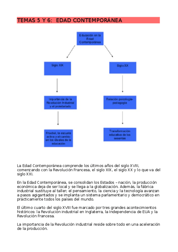 Miniatura del documento TEMA-5.odt