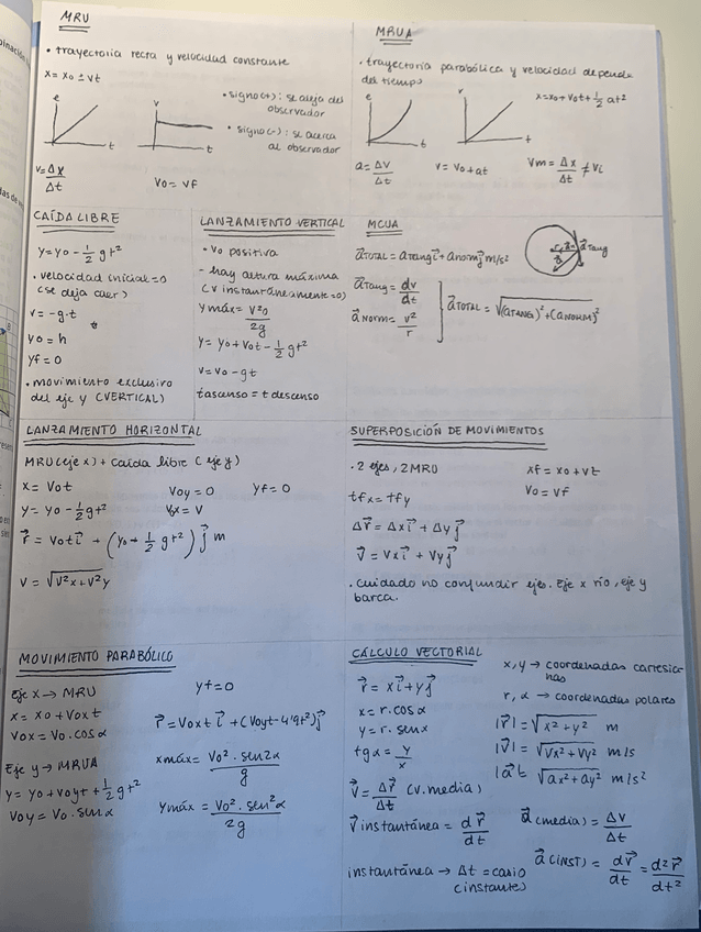 Miniatura del documento Apuntesfisica1.jpg