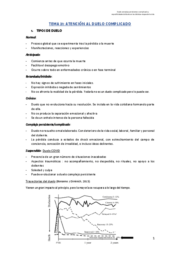 Miniatura del documento Tema-21.pdf