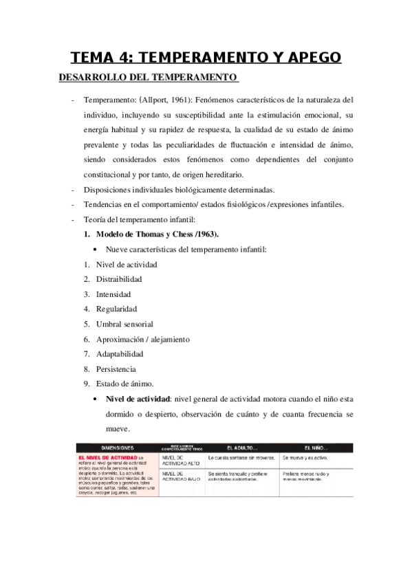 Miniatura del documento TEMA-4-TEMPERAMENTO-Y-APEGO.docx