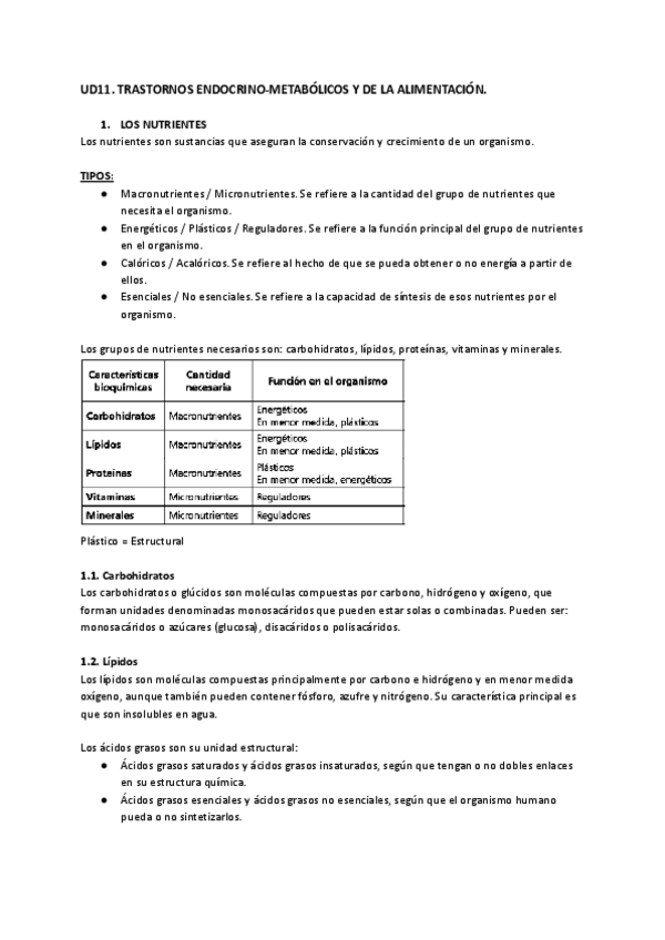 Miniatura del documento UD-11-TRASTORNOS-ENDOCRINO-METABOLICOS-Y-DE-LA-ALIMENTACION.pdf