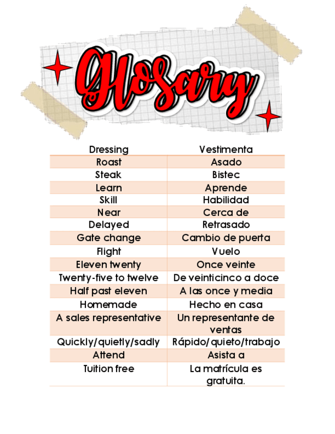 Miniatura del documento Glosary.pdf