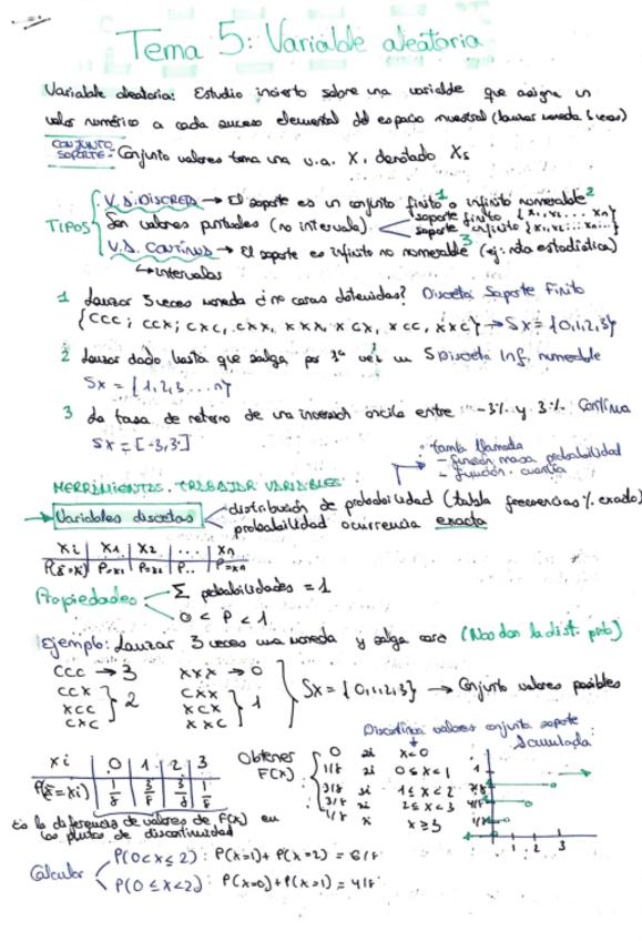 Miniatura del documento Tema-5.pdf