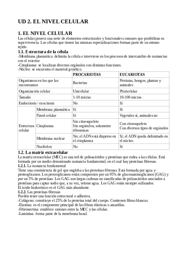 Miniatura del documento TEMA-2-NIVEL-CELULAR.pdf