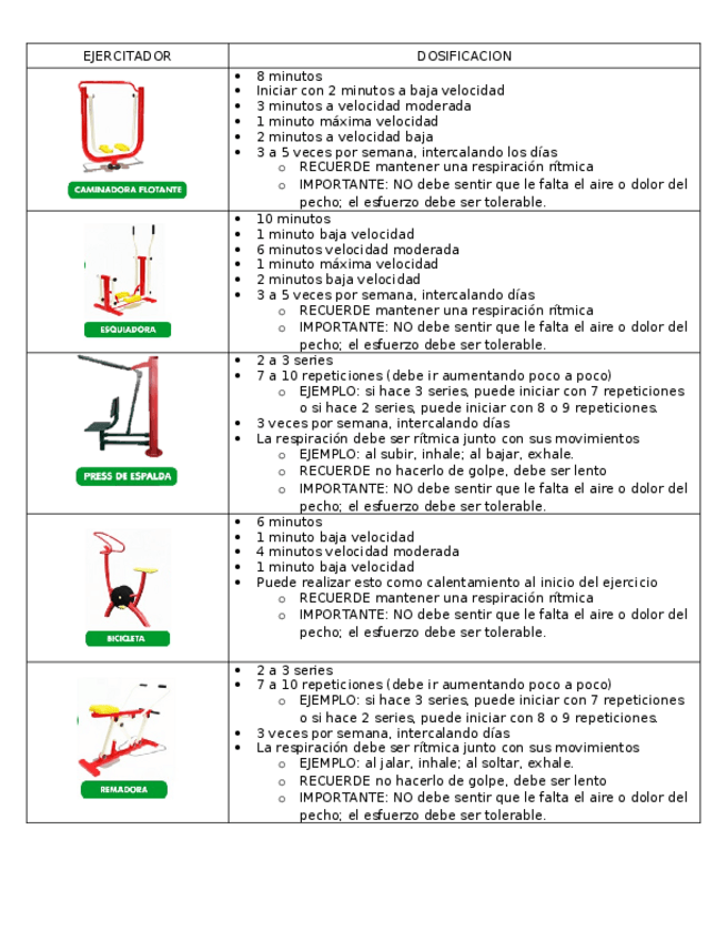 Miniatura del documento Dosificacacion-del-ejercicio.docx