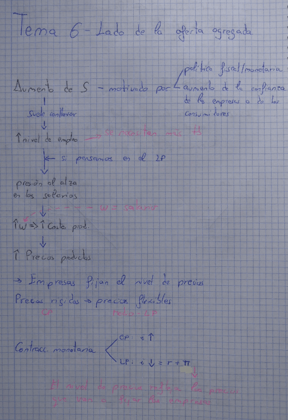 Miniatura del documento Tema-6.pdf