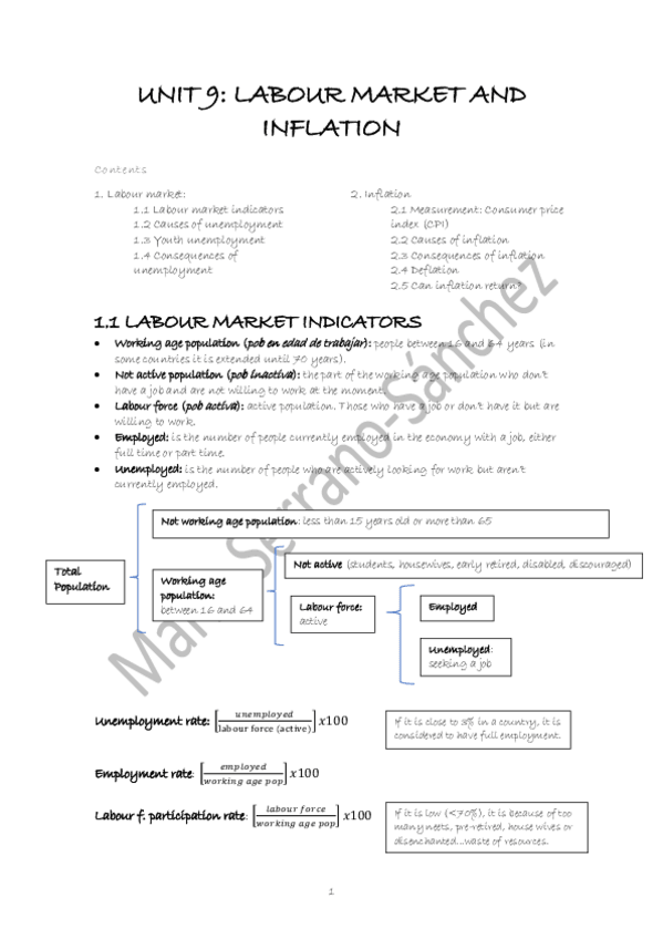 Miniatura del documento UNIT-9.pdf