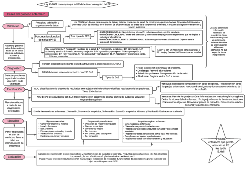 Miniatura del documento Resumen-etica.pdf