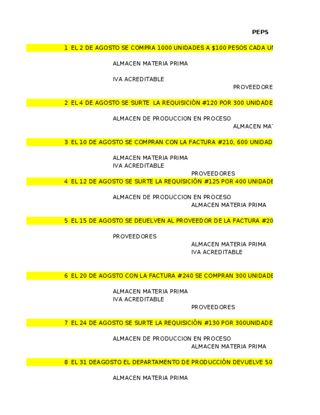 Miniatura del documento Tarjetas-de-Almacen.xlsx