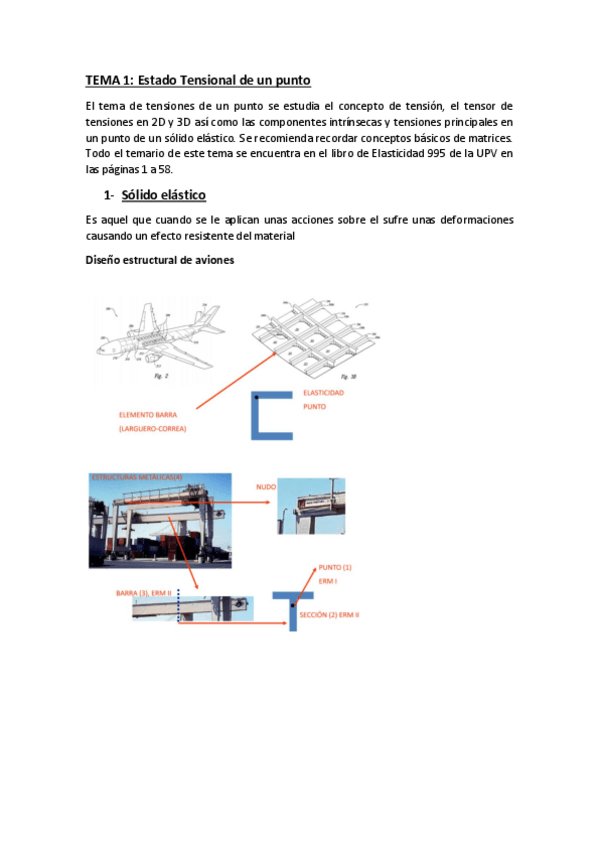 Miniatura del documento Libreta-Tema-1-Estado-Tensional-de-un-punto.pdf