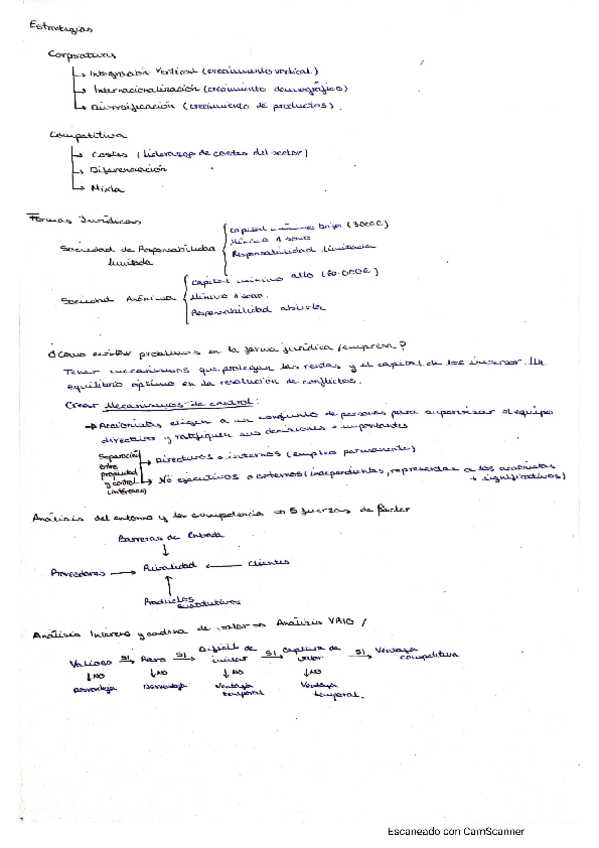 Miniatura del documento Resumen-Empresa.pdf