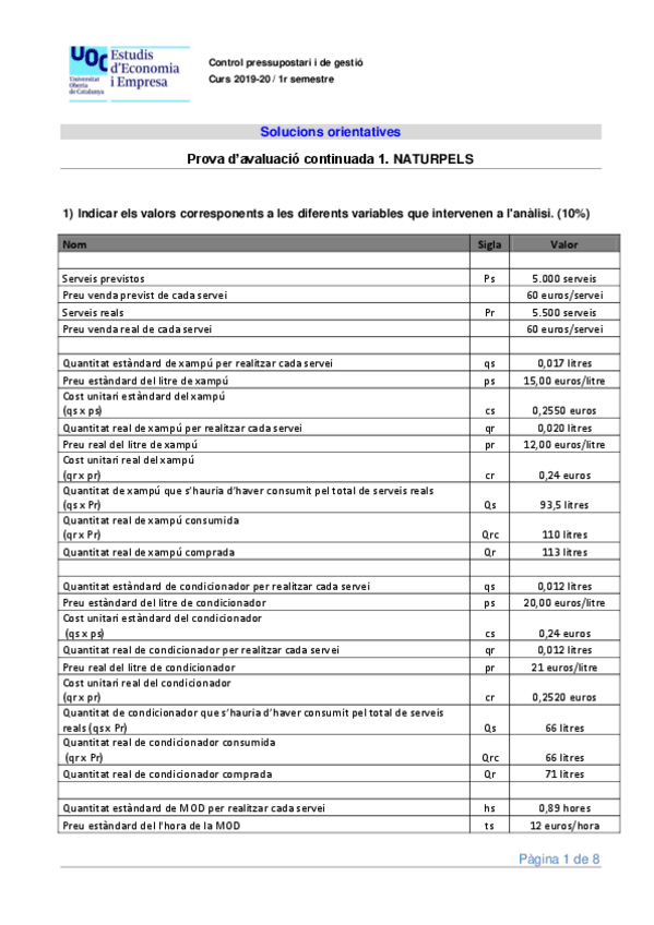 Miniatura del documento Control-Pressupostari-i-de-GestioSolPAC1.pdf