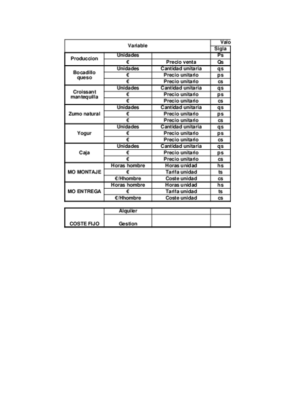Miniatura del documento PEC2.xlsx