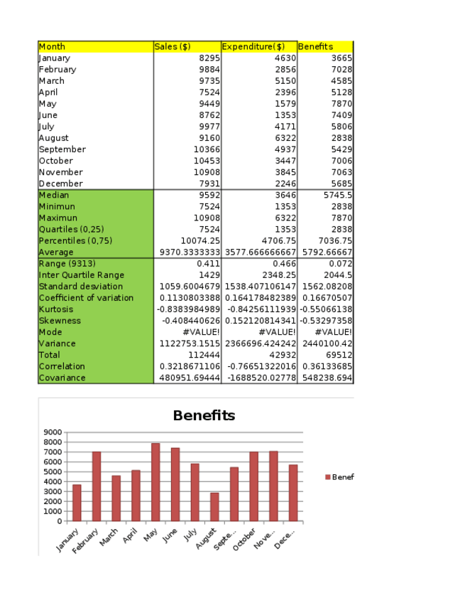 Miniatura del documento trabajp-final.xlsx