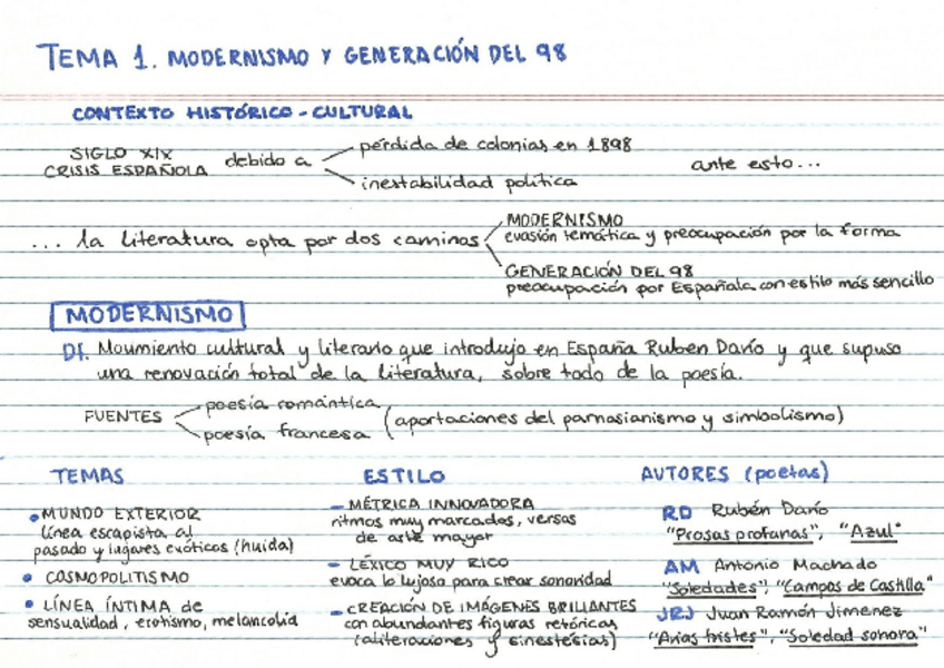 Miniatura del documento Fichas-literatura-Evau.pdf