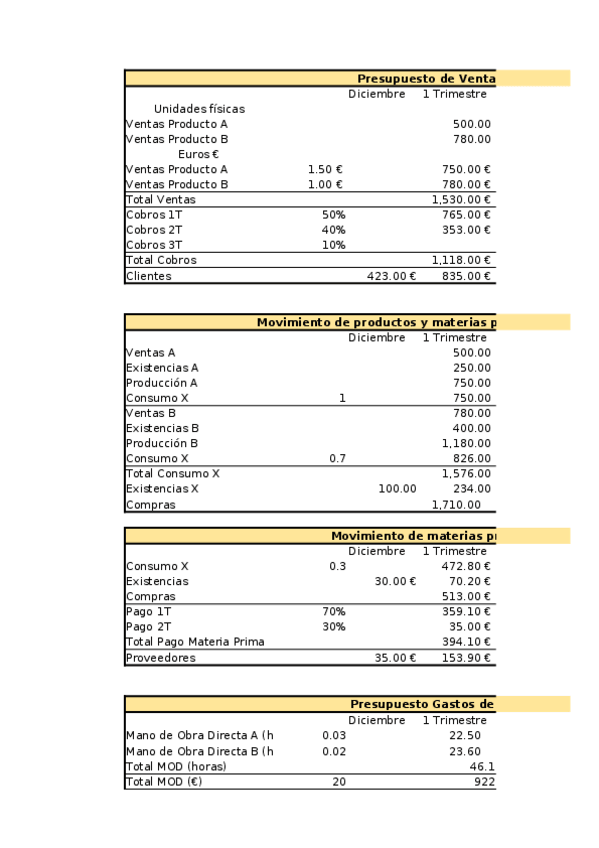 Miniatura del documento Supuesto-5-BIS.xlsx