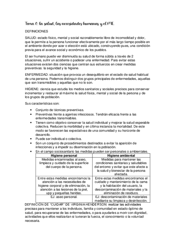 Miniatura del documento RESUMEN-T0-AH.pdf