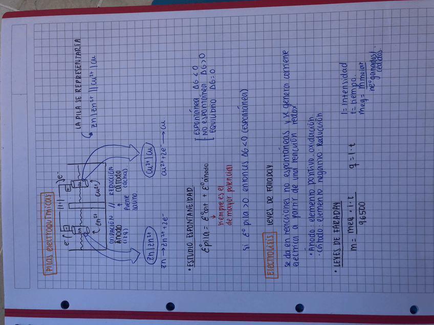 Miniatura del documento reaaciones-redox-2.jpg
