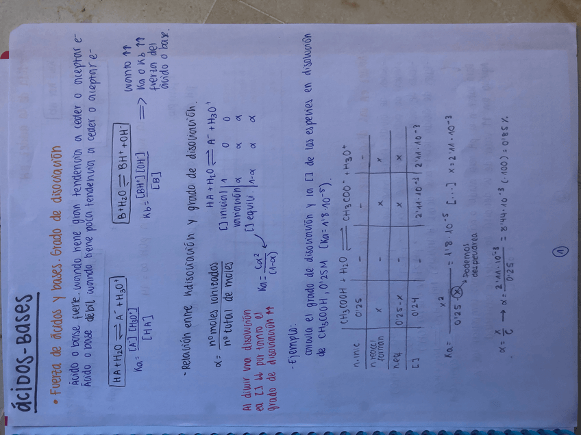 Miniatura del documento acidos-bases.jpg