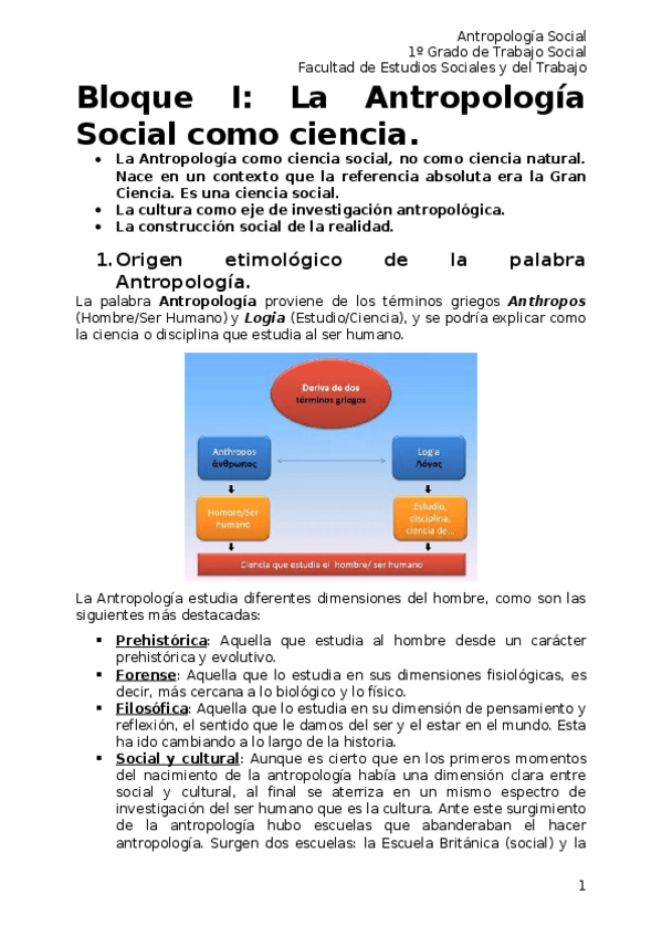 Miniatura del documento Bloque-I-Antropologia.docx