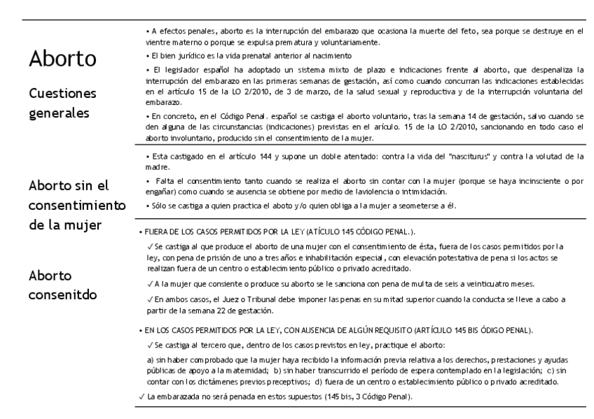 Miniatura del documento Tema-2-Esquema.pdf