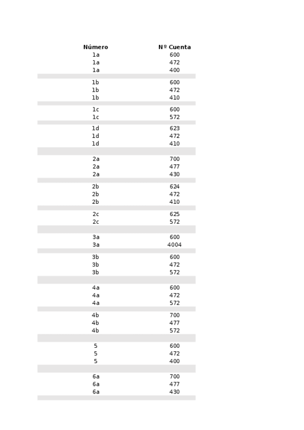 Miniatura del documento 11_Compraventa.xlsx
