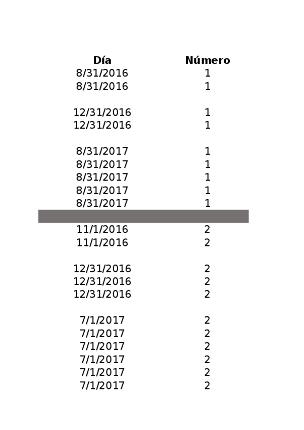 Miniatura del documento 62_Ruidosa.xlsx
