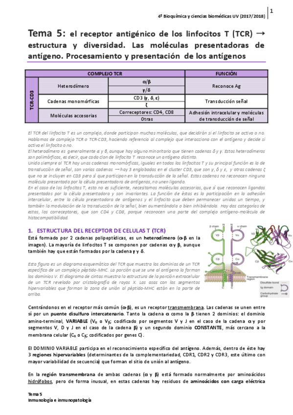 Miniatura del documento Tema-5.pdf