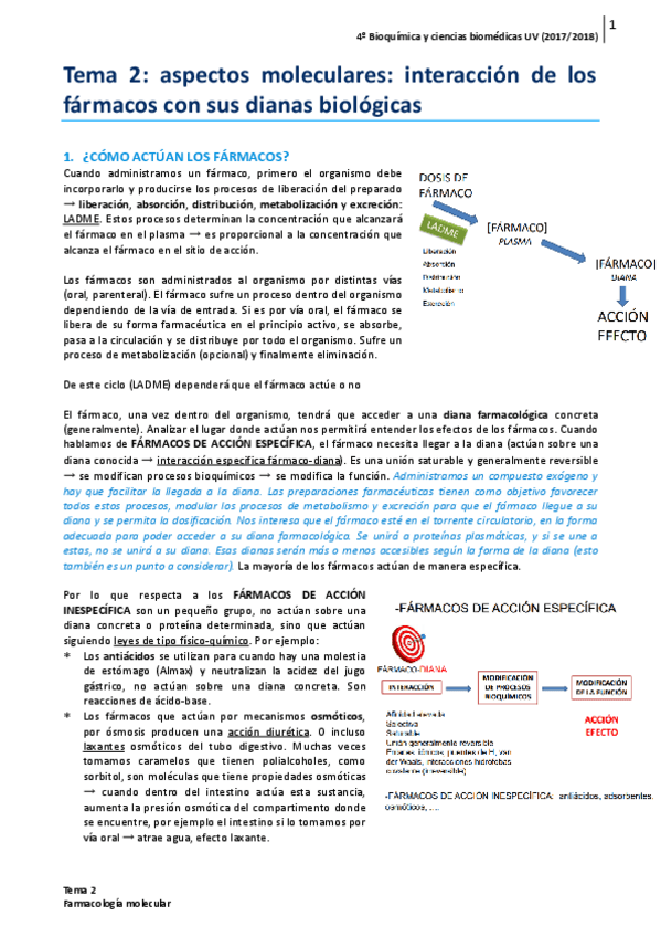 Miniatura del documento Tema-2.pdf