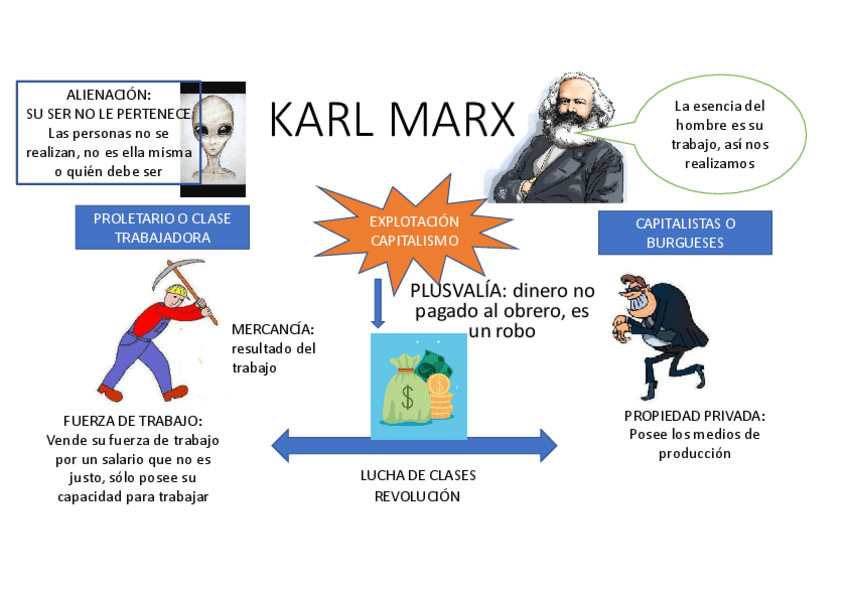 Miniatura del documento MARX.pdf